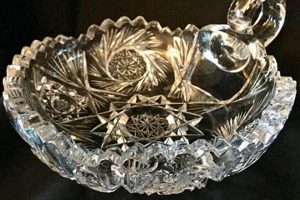 Antique Cut Glass Bowls: Vintage Elegance & Value | Vintage Treasures: Discover Rare Antiques, Collectibles & Retro Finds