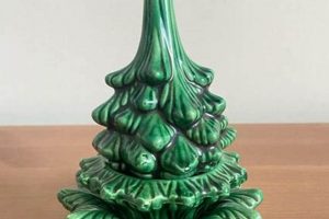 Collectible Vintage Christmas Tree Lighters: Spark Holiday Joy | Vintage Treasures: Discover Rare Antiques, Collectibles & Retro Finds