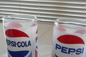 Retro Refresh: Vintage Pepsi Drinking Glasses for Sale! | Vintage Treasures: Discover Rare Antiques, Collectibles & Retro Finds