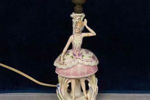 Porcelain Lady Lamps: Vintage Elegance Restored | Vintage Treasures: Discover Rare Antiques, Collectibles & Retro Finds