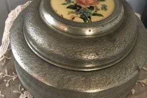 Guide to Powder Box Vintage: Styles & Values | Vintage Treasures: Discover Rare Antiques, Collectibles & Retro Finds