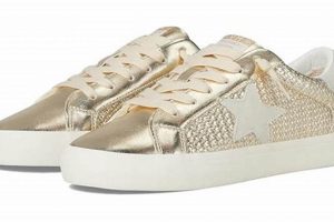 Unlocking Vintage Havana Gold: Style & Treasure | Vintage Treasures: Discover Rare Antiques, Collectibles & Retro Finds