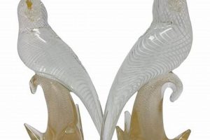 Collectible Vintage Glass Birds: History &amp; Value | Vintage Treasures: Discover Rare Antiques, Collectibles & Retro Finds