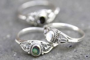 Timeless Vintage Silver Rings with Gemstones for You | Vintage Treasures: Discover Rare Antiques, Collectibles & Retro Finds