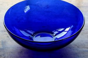 Discover Vintage Blue Glass Bowls: A Collector's Guide | Vintage Treasures: Discover Rare Antiques, Collectibles & Retro Finds