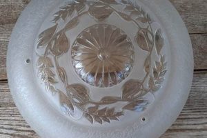 Illuminate with Style: Vintage Glass Ceiling Light Shades | Vintage Treasures: Discover Rare Antiques, Collectibles & Retro Finds