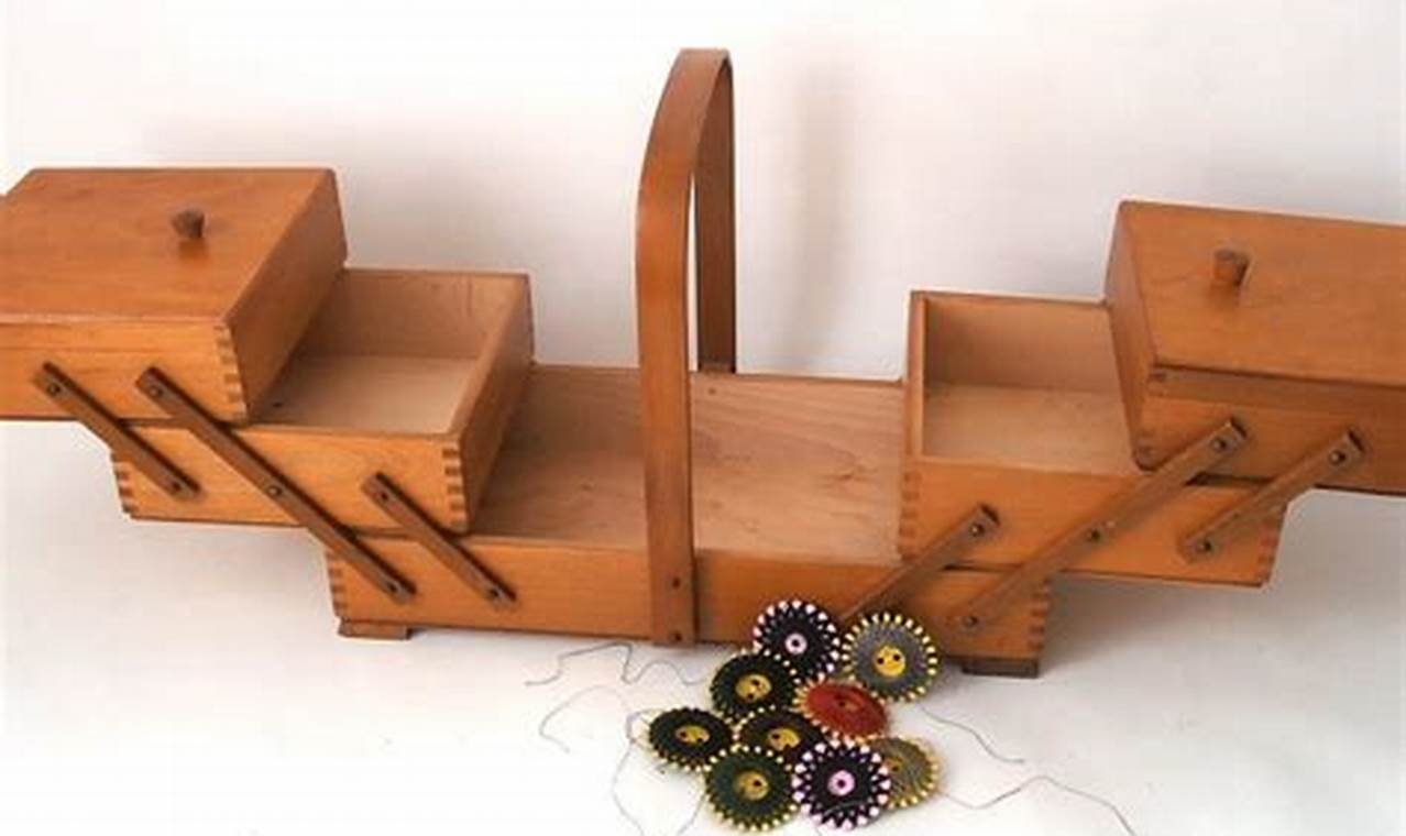 Collecting Sewing Box Vintage: A Timeless Treasure Vintage Treasures: Discover Rare Antiques, Collectibles & Retro Finds Collecting Sewing Box Vintage: A Timeless Treasure | Vintage Treasures: Discover Rare Antiques, Collectibles & Retro Finds