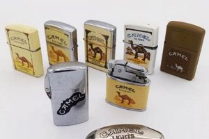 Collectible Camel Lighter: Vintage Flame & Value | Vintage Treasures: Discover Rare Antiques, Collectibles & Retro Finds