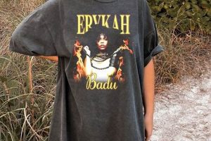 Rare Erykah Badu Shirt Vintage: Collectible Tees! Vintage Treasures: Discover Rare Antiques, Collectibles & Retro Finds Rare Erykah Badu Shirt Vintage: Collectible Tees! | Vintage Treasures: Discover Rare Antiques, Collectibles & Retro Finds