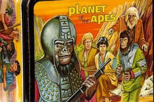 Collectible Vintage Lunch Boxes 1970s: Nostalgia & More! Vintage Treasures: Discover Rare Antiques, Collectibles & Retro Finds Collectible Vintage Lunch Boxes 1970s: Nostalgia & More! | Vintage Treasures: Discover Rare Antiques, Collectibles & Retro Finds