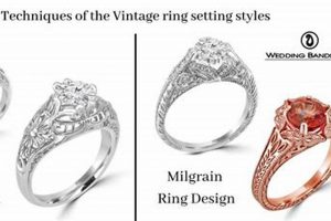 Timeless Vintage Ring Settings: Antique Style Rings | Vintage Treasures: Discover Rare Antiques, Collectibles & Retro Finds