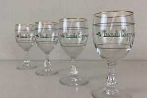 Rare Vintage Irish Coffee Glasses: Styles & Guide Vintage Treasures: Discover Rare Antiques, Collectibles & Retro Finds Rare Vintage Irish Coffee Glasses: Styles & Guide | Vintage Treasures: Discover Rare Antiques, Collectibles & Retro Finds