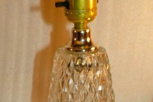 Illuminate with Vintage: Leviton Glass Lamp Treasures Vintage Treasures: Discover Rare Antiques, Collectibles & Retro Finds Illuminate with Vintage: Leviton Glass Lamp Treasures | Vintage Treasures: Discover Rare Antiques, Collectibles & Retro Finds