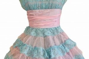 Shop Retro Vintage Betsey Johnson Dresses & More! Vintage Treasures: Discover Rare Antiques, Collectibles & Retro Finds Shop Retro Vintage Betsey Johnson Dresses & More! | Vintage Treasures: Discover Rare Antiques, Collectibles & Retro Finds