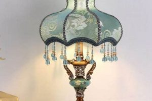 Illuminate with Elegance: Vintage Victorian Table Lamps For Sale | Vintage Treasures: Discover Rare Antiques, Collectibles & Retro Finds