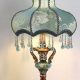 Illuminate with Elegance: Vintage Victorian Table Lamps For Sale | Vintage Treasures: Discover Rare Antiques, Collectibles & Retro Finds