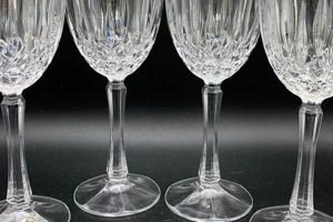 Buy Antique Wine Glasses Vintage: Styles & Value | Vintage Treasures: Discover Rare Antiques, Collectibles & Retro Finds