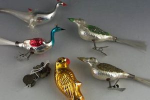 Collectible Vintage Glass Bird Ornaments Guide | Vintage Treasures: Discover Rare Antiques, Collectibles & Retro Finds