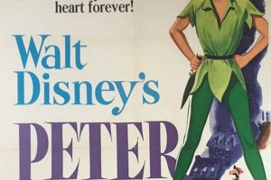 Buy Vintage Disney Film Posters: Art, Value & More! | Vintage Treasures: Discover Rare Antiques, Collectibles & Retro Finds