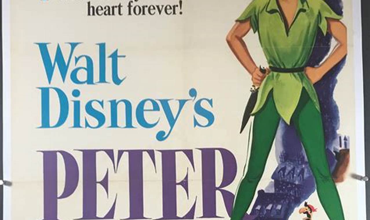 Buy Vintage Disney Film Posters: Art, Value & More! | Vintage Treasures: Discover Rare Antiques, Collectibles & Retro Finds