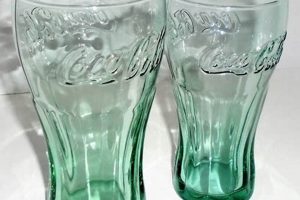 Guide to Vintage Coke Glasses: Styles, Value + More! | Vintage Treasures: Discover Rare Antiques, Collectibles & Retro Finds