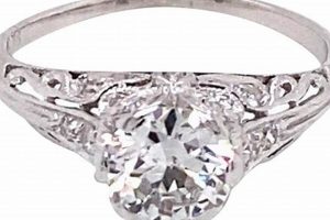 Antique Vintage Filigree Rings: Exquisite Filigree Bands | Vintage Treasures: Discover Rare Antiques, Collectibles & Retro Finds