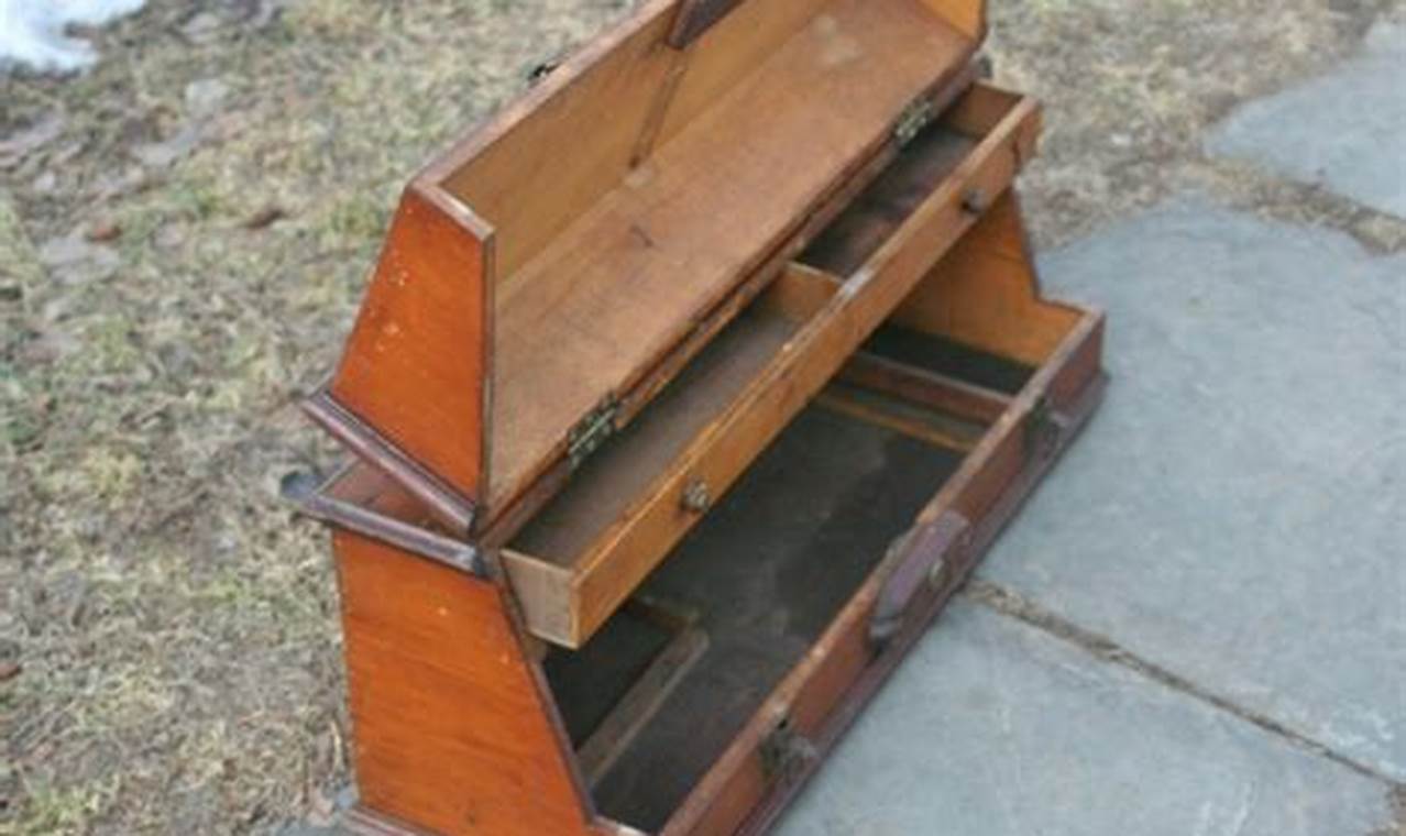 Restore Your Classic: Carpenters Tool Box Vintage Guide Vintage Treasures: Discover Rare Antiques, Collectibles & Retro Finds Restore Your Classic: Carpenters Tool Box Vintage Guide | Vintage Treasures: Discover Rare Antiques, Collectibles & Retro Finds