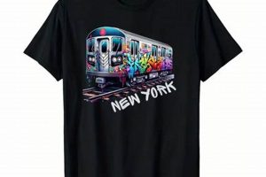 Shop NYC Vintage T Shirts - Retro Cool & Now! Vintage Treasures: Discover Rare Antiques, Collectibles & Retro Finds Shop NYC Vintage T Shirts - Retro Cool & Now! | Vintage Treasures: Discover Rare Antiques, Collectibles & Retro Finds