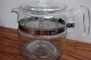 Brewing Nostalgia: Vintage Glass Coffee Pots For Sale Vintage Treasures: Discover Rare Antiques, Collectibles & Retro Finds Brewing Nostalgia: Vintage Glass Coffee Pots For Sale | Vintage Treasures: Discover Rare Antiques, Collectibles & Retro Finds