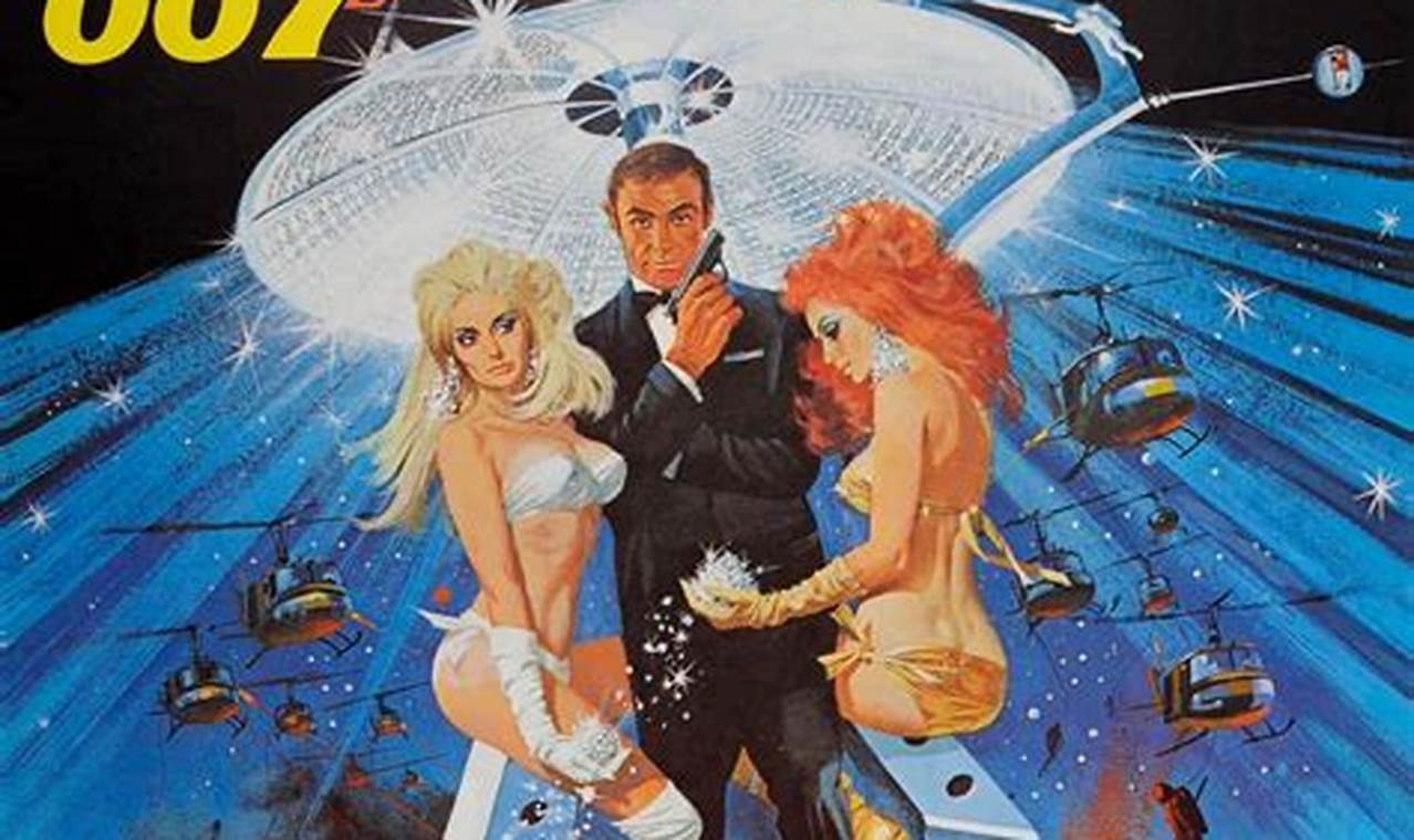 Buy Vintage James Bond Posters: Rare 007 Movie Art Vintage Treasures: Discover Rare Antiques, Collectibles & Retro Finds Buy Vintage James Bond Posters: Rare 007 Movie Art | Vintage Treasures: Discover Rare Antiques, Collectibles & Retro Finds