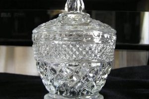 Collectible Vintage Glass Sugar Bowls: A Sweet History | Vintage Treasures: Discover Rare Antiques, Collectibles & Retro Finds