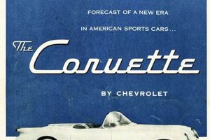 Ads of Yore: Vintage Car Advertisements & History Vintage Treasures: Discover Rare Antiques, Collectibles & Retro Finds Ads of Yore: Vintage Car Advertisements & History | Vintage Treasures: Discover Rare Antiques, Collectibles & Retro Finds