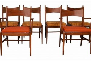 Timeless Vintage Lane Furniture: Find Yours + Care Tips | Vintage Treasures: Discover Rare Antiques, Collectibles & Retro Finds