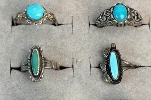 Timeless Adornments: Vintage Silver & Turquoise Rings Style | Vintage Treasures: Discover Rare Antiques, Collectibles & Retro Finds