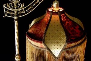 Antique Lampshade Guide: Vintage Lamps' Perfect Toppers! | Vintage Treasures: Discover Rare Antiques, Collectibles & Retro Finds