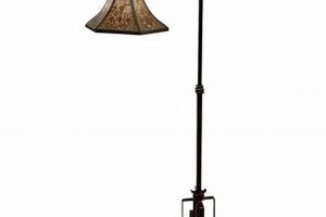 Illuminate with Antique Vintage Iron Floor Lamps for Home Vintage Treasures: Discover Rare Antiques, Collectibles & Retro Finds Illuminate with Antique Vintage Iron Floor Lamps for Home | Vintage Treasures: Discover Rare Antiques, Collectibles & Retro Finds