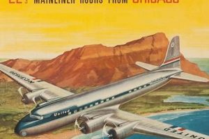 Buy Vintage Airline Posters Online: A Collector's Guide Vintage Treasures: Discover Rare Antiques, Collectibles & Retro Finds Buy Vintage Airline Posters Online: A Collector's Guide | Vintage Treasures: Discover Rare Antiques, Collectibles & Retro Finds