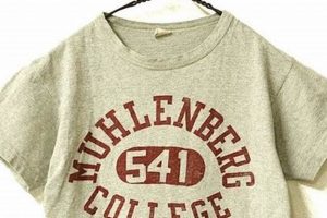 Retro Cool: College T-Shirts Vintage Styles & Finds | Vintage Treasures: Discover Rare Antiques, Collectibles & Retro Finds