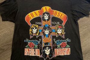 Rare Guns N' Roses T Shirt Vintage Find | Deals Vintage Treasures: Discover Rare Antiques, Collectibles & Retro Finds Rare Guns N' Roses T Shirt Vintage Find | Deals | Vintage Treasures: Discover Rare Antiques, Collectibles & Retro Finds