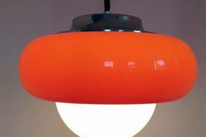 Timeless Style: Vintage Pendant Lamp Lighting & More | Vintage Treasures: Discover Rare Antiques, Collectibles & Retro Finds