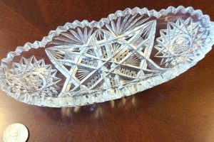 Antique Vintage Glass Relish Dish: A Collector's Delight Vintage Treasures: Discover Rare Antiques, Collectibles & Retro Finds Antique Vintage Glass Relish Dish: A Collector's Delight | Vintage Treasures: Discover Rare Antiques, Collectibles & Retro Finds
