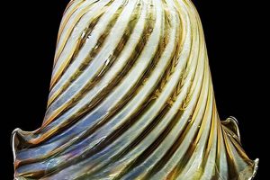 Illuminate with Antique Vintage Glass Light Shades! | Vintage Treasures: Discover Rare Antiques, Collectibles & Retro Finds