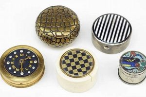 Collecting Vintage Pill Boxes: History in Tiny Treasures | Vintage Treasures: Discover Rare Antiques, Collectibles & Retro Finds