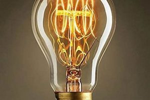 Illuminate with Light Bulb Vintage: Antique &amp; Retro Styles | Vintage Treasures: Discover Rare Antiques, Collectibles & Retro Finds