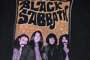 Rare Vintage Black Sabbath Shirts: Find Yours Now! | Vintage Treasures: Discover Rare Antiques, Collectibles & Retro Finds