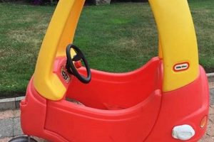 Why A Vintage Little Tikes Car Still Wins! | Vintage Treasures: Discover Rare Antiques, Collectibles & Retro Finds