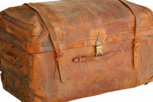 Timeless: Vintage Leather Trunks - Style & Storage | Vintage Treasures: Discover Rare Antiques, Collectibles & Retro Finds