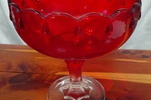 Red Glass Charm: Vintage Fruit Bowl Finds & Decor Vintage Treasures: Discover Rare Antiques, Collectibles & Retro Finds Red Glass Charm: Vintage Fruit Bowl Finds & Decor | Vintage Treasures: Discover Rare Antiques, Collectibles & Retro Finds