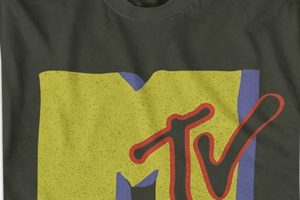 Shop Retro: Vintage MTV T-Shirts & Classic Music Tees | Vintage Treasures: Discover Rare Antiques, Collectibles & Retro Finds