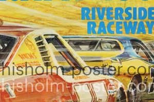 Buy Vintage NASCAR Posters: Racing History on Your Wall! Vintage Treasures: Discover Rare Antiques, Collectibles & Retro Finds Buy Vintage NASCAR Posters: Racing History on Your Wall! | Vintage Treasures: Discover Rare Antiques, Collectibles & Retro Finds